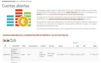 La aplicación de la Ley de Cuentas Abiertas de Aragón
